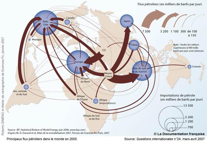 Principaux flux pétroliers dans le monde en 2005. © La documentation française