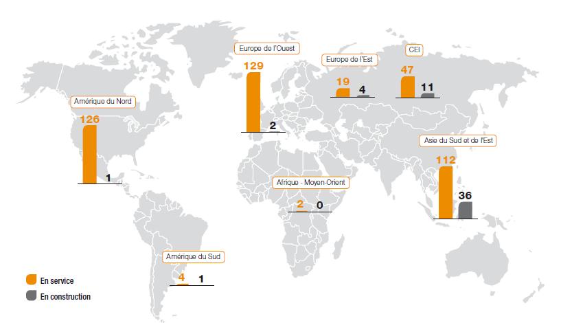 Réacteurs nucléaires en service et en construction fin 2009. Source : AREVA