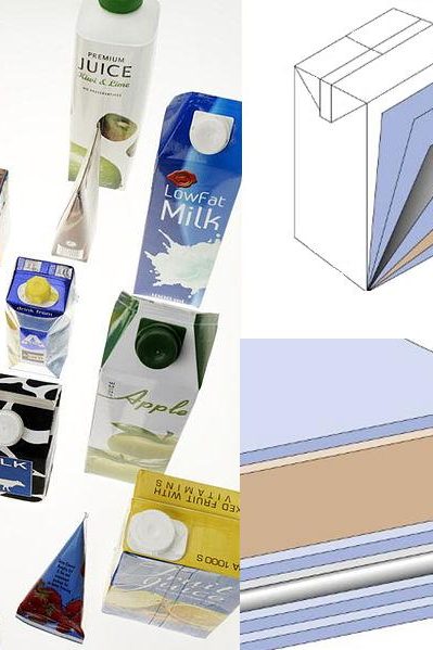 tetra pak brique en carton