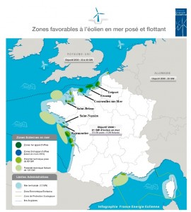 éolien offshore france
