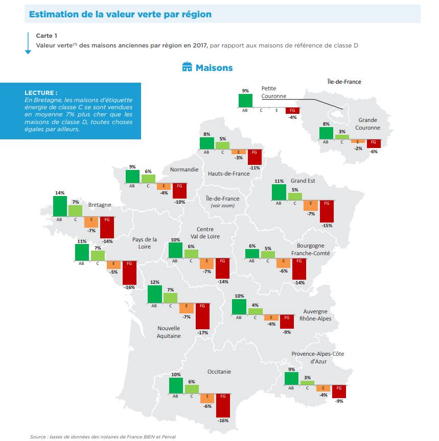 diagnostic immobilier dpe
