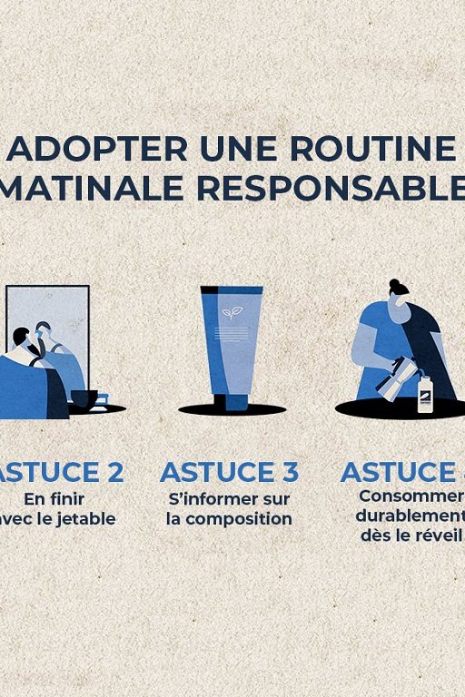 Les 5 conseils du guide "sans plastiques" pour une routine matinale responsable