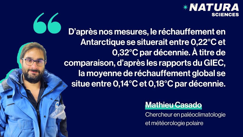 réchauffement climatique antarctique mathieu casado