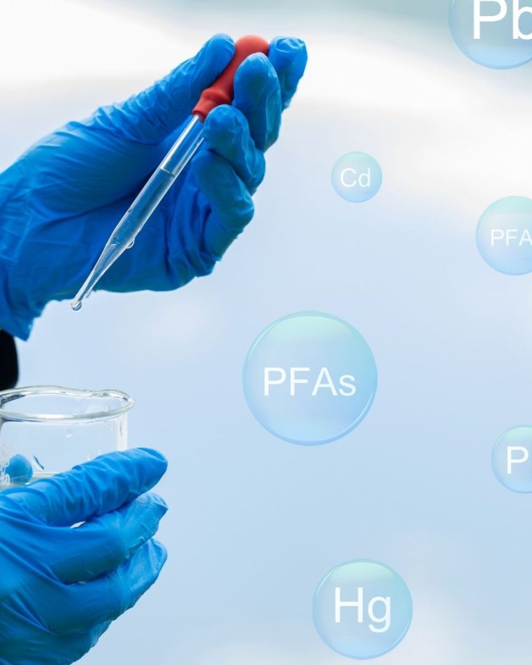 ANSES analyses pfas